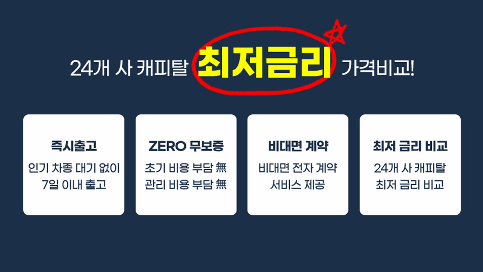 자동차 장기렌트와 리스의 선택, 당신에게 맞는 것은 무엇일까요?