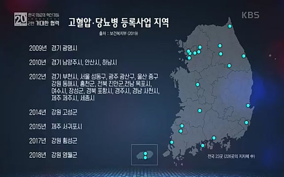 [807회] 생로병사의 비밀 - KBS807회] 생로병사의 비밀.ts_20220818_212529.437.jpg