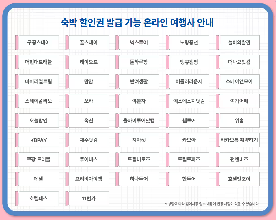 봄맞이 숙박세일페스타 공식 홈페이지에서 숙박 할인권 발급 여행사 확인 가능