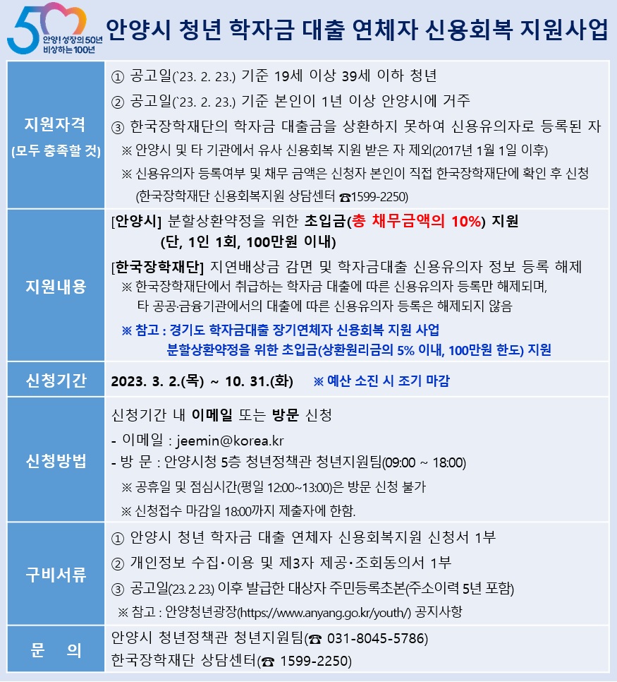 안양시 청년 학자금 대출 지원사업