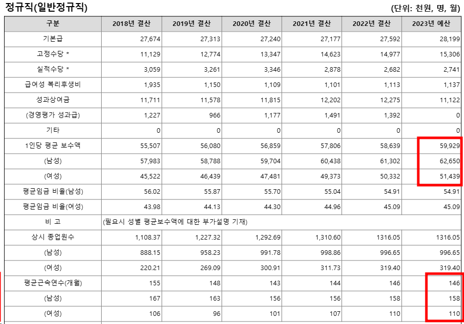 국립공원공단5