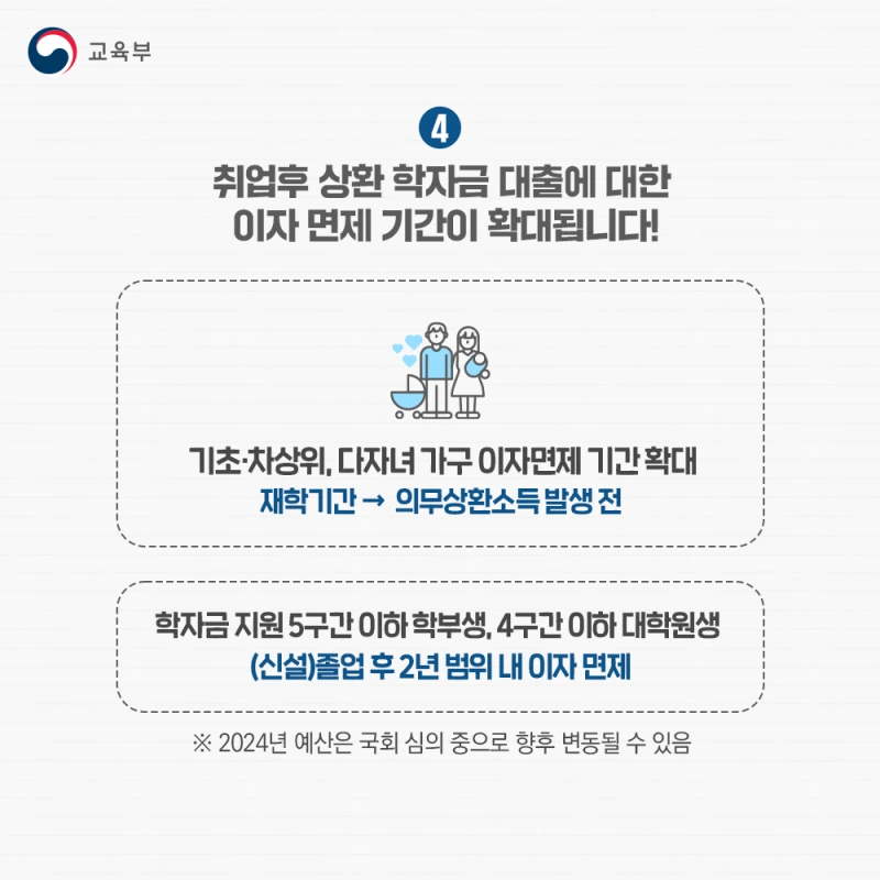 이자 면제 기간 확대