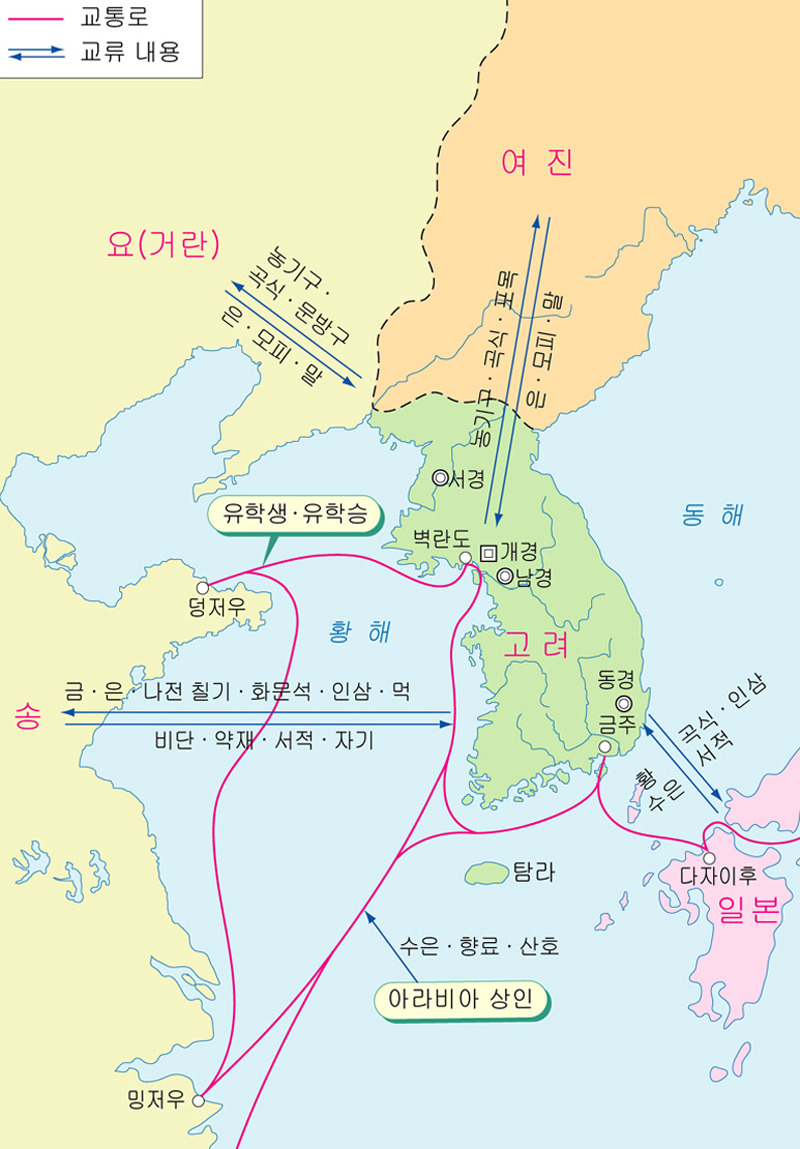 고려 이미지
