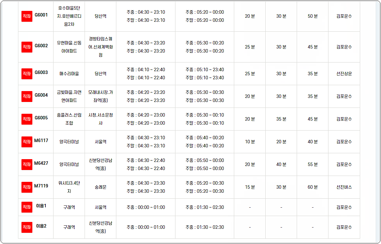 김포 시내버스 시간표 5