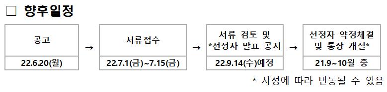 대전 청년희망통장 선정 과정