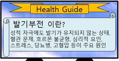 발기부전