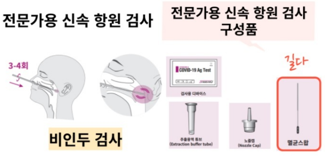 전문가용 신속항원 비인두검사