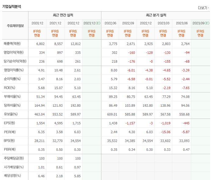 영구산업 이미지