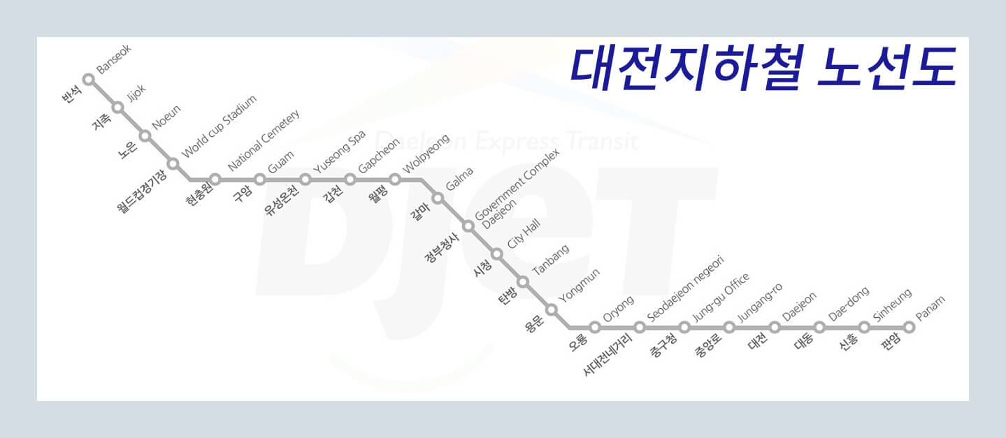 대전지하철-노선도