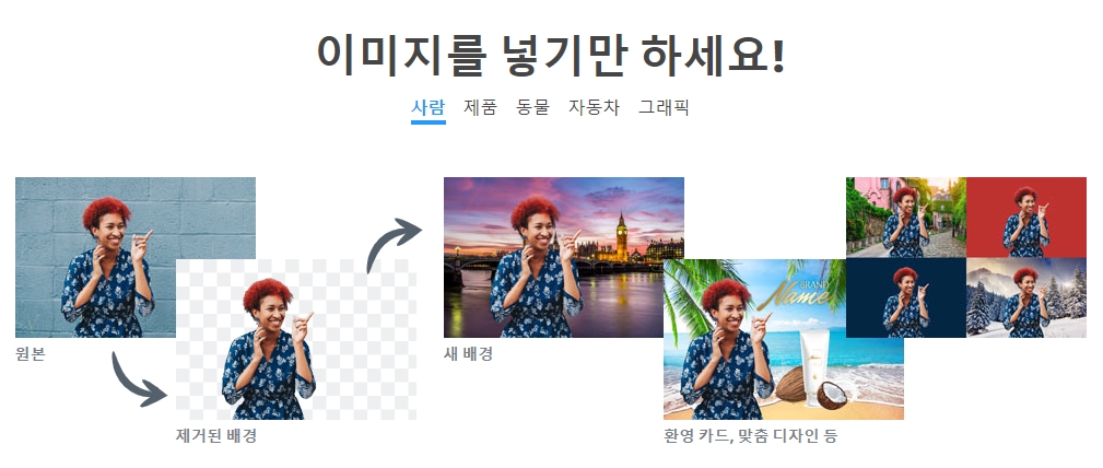  이미지에서 자동으로 배경을 제거해주는 사이트