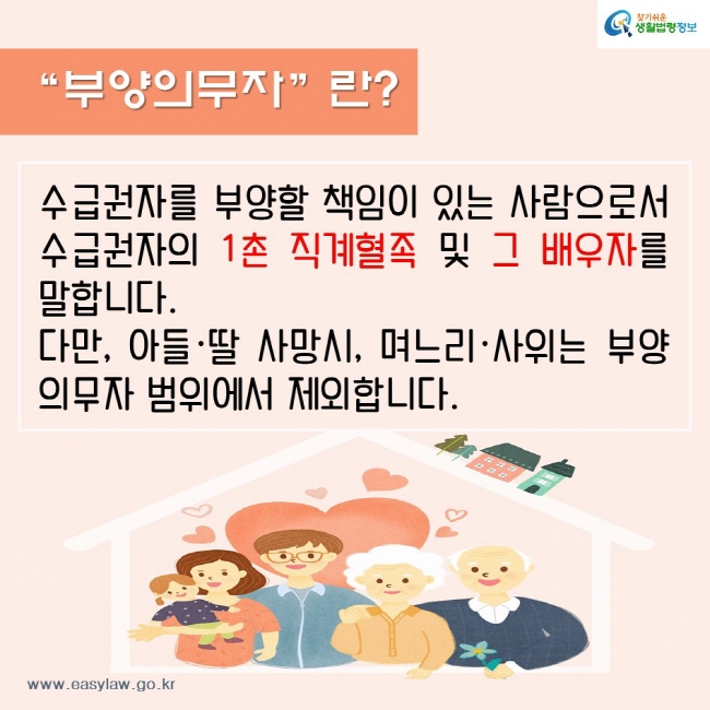 기초생활수급자-생계급여