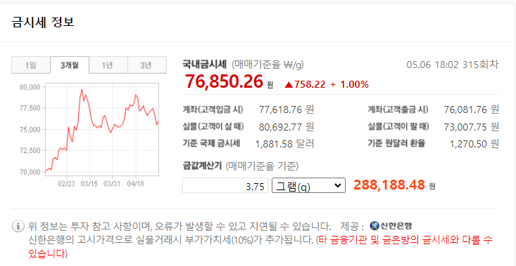  어버이날  선물 고민