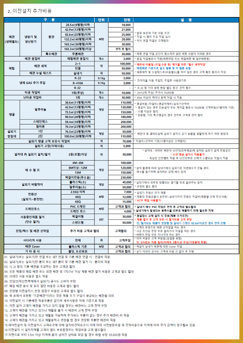 캐리어 에어컨 이전설치 추가비용표