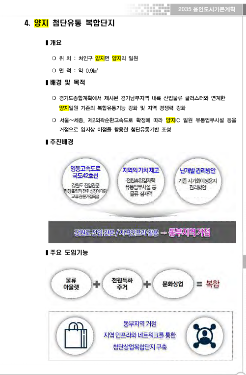 용인양지 서희스타힐스 하이뷰
