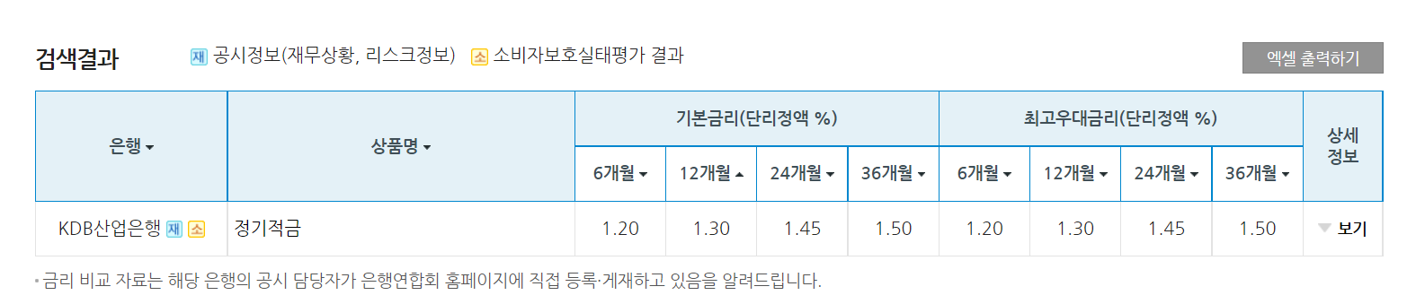 적금금리 조회 예시