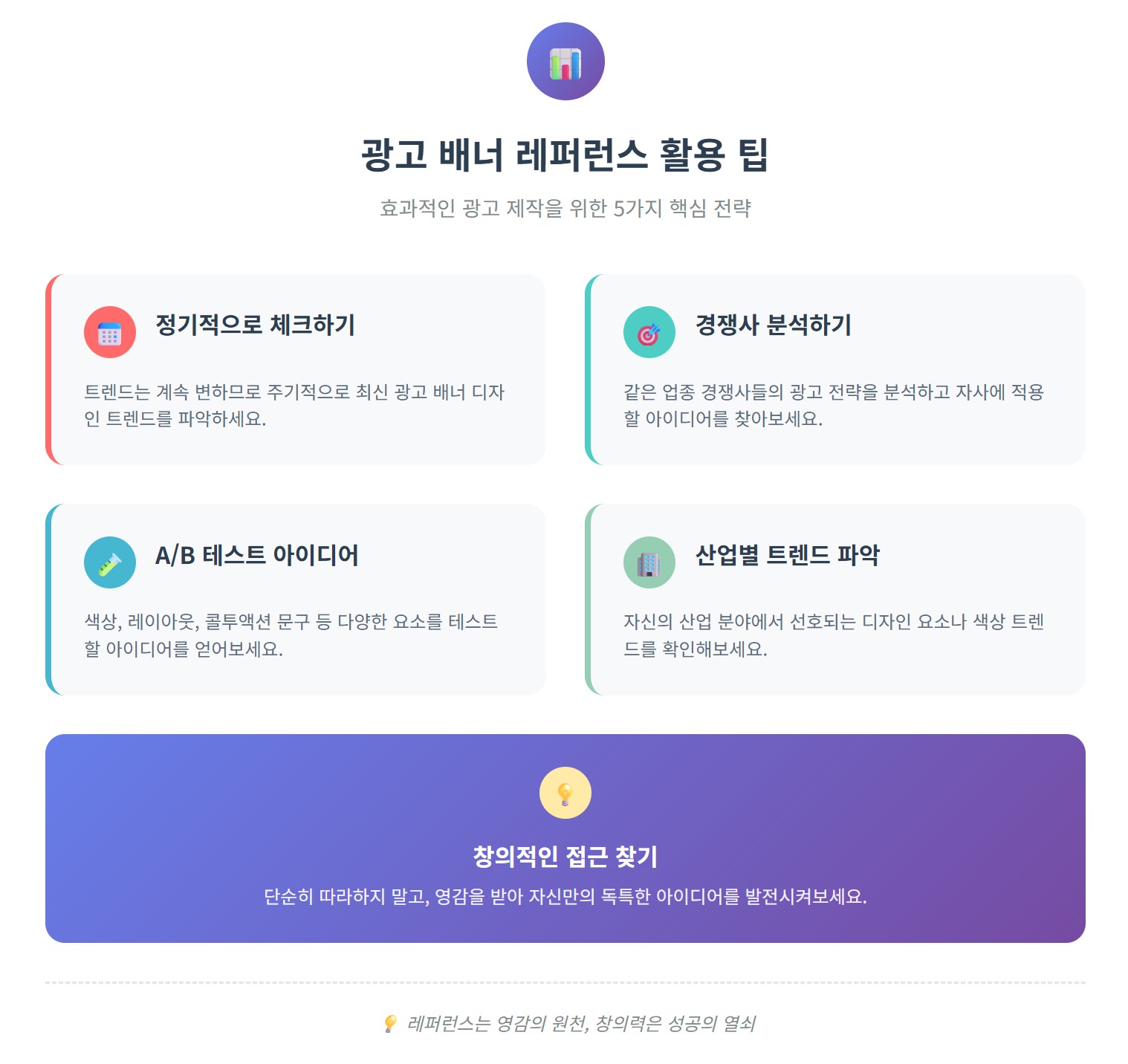 광고 배너 레퍼런스 활용 팁