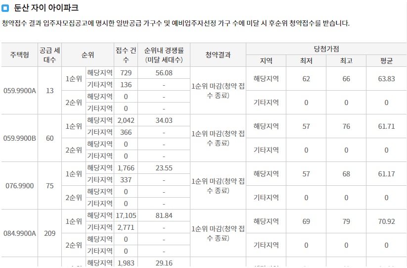 관저푸르지오센트럴파크-9