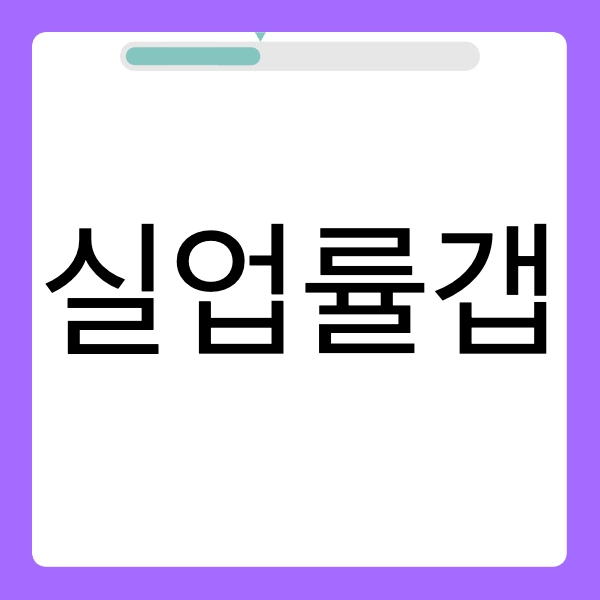 실업률갭 개념, 측정 방법