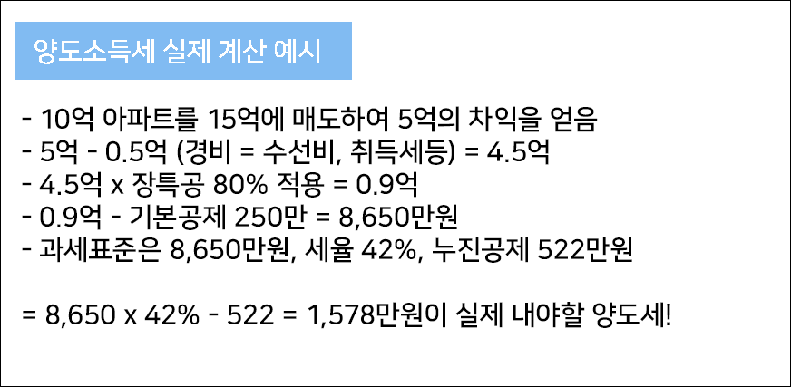 아파트 양도소득세를 내고 싶지 않아! 한시 1가구 2주택 양도세 비과세 면제조건 2