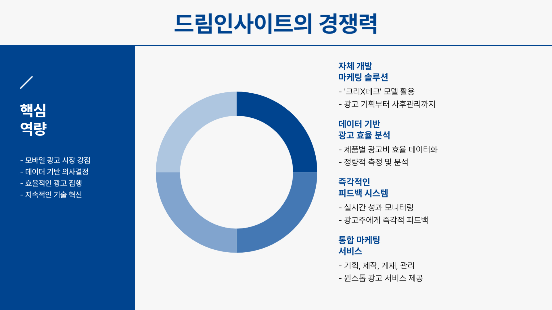 드림광고기획 이미지