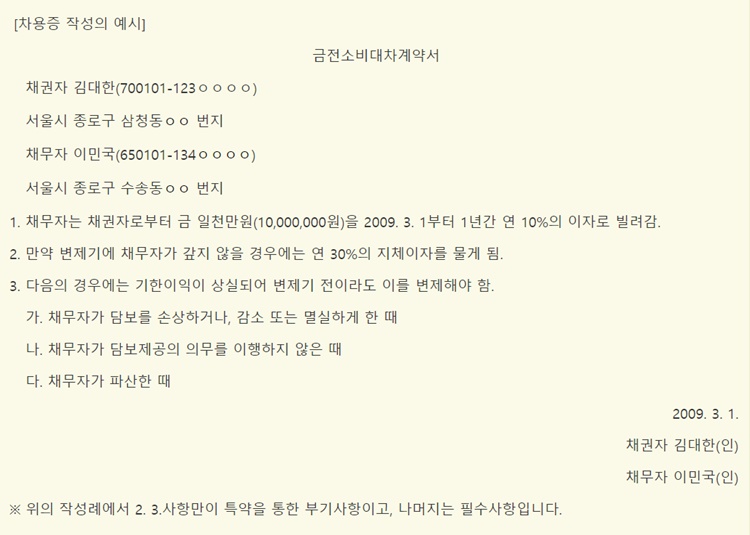  차용증 쓰는 법 및 양식