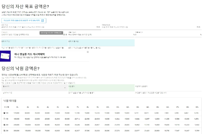 파이어 2
