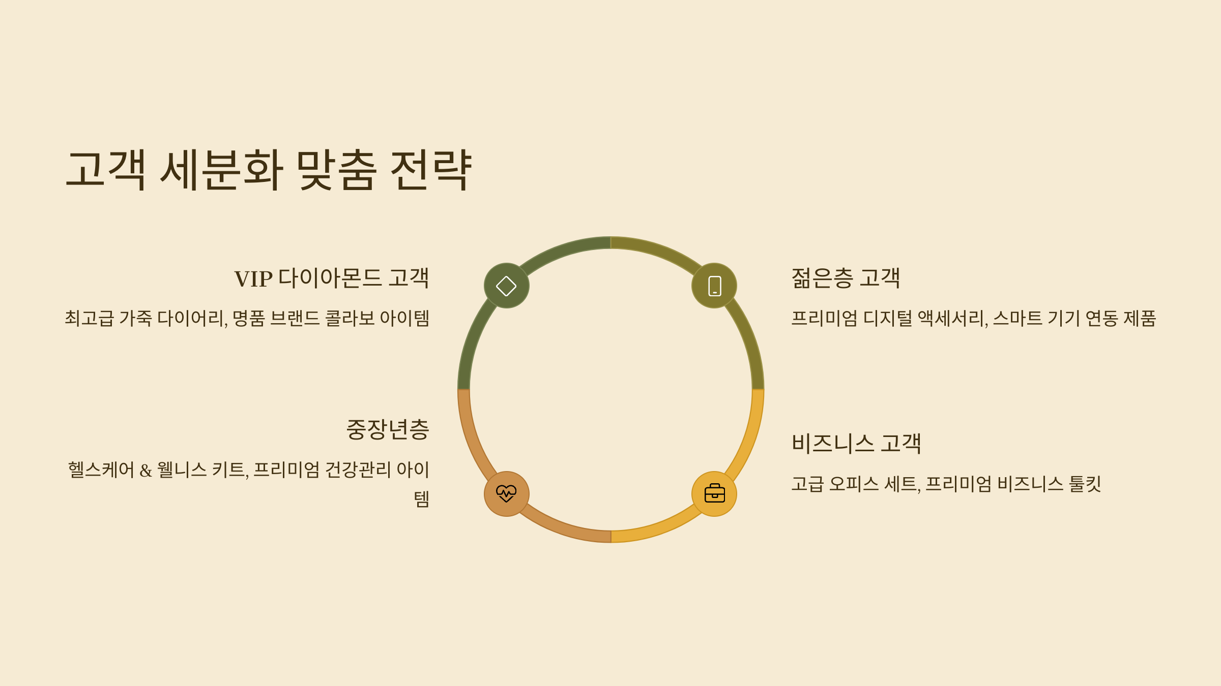 메리츠화재보험 판촉물 제작 비용 저렴한 곳