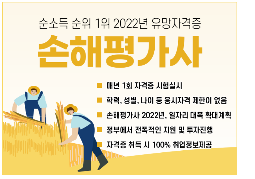  나이. 학력 X . 고소득 프리랜서 자격증 월소득이 무려 1400만원