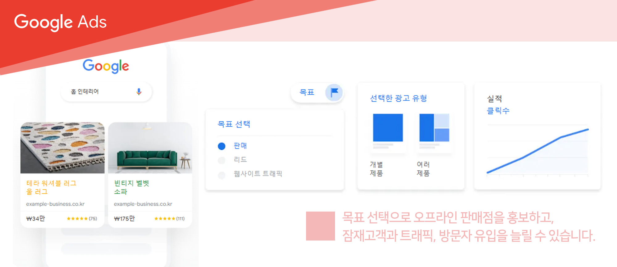 구글 쇼핑광고&#44; 검색결과에 노출되는 쇼핑 최적화 광고로 구글 애즈에서 가능