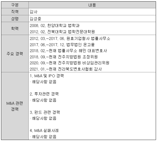 김성중 주요 경력 및 MnA 관련 경력