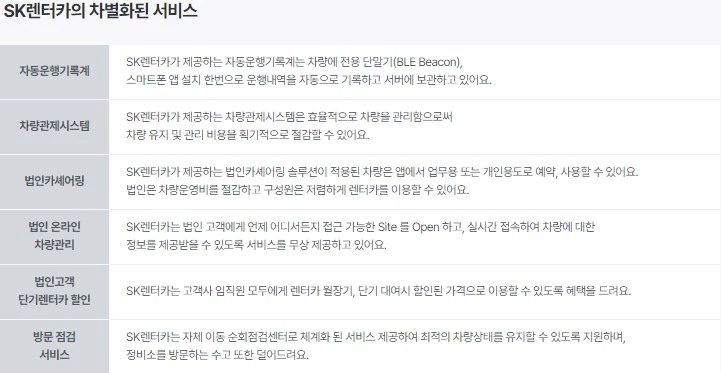 SK렌터카 서비스 목록