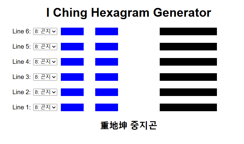 Kun Wei Di (坤爲地): The Second Hexagram of the I Ching