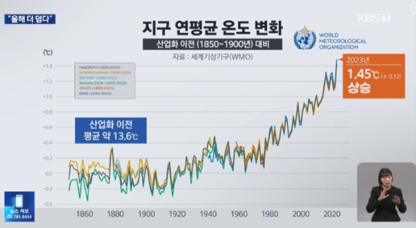 계속 상승하는 지구 평균 온도 (출처-KBS 9시 뉴스)