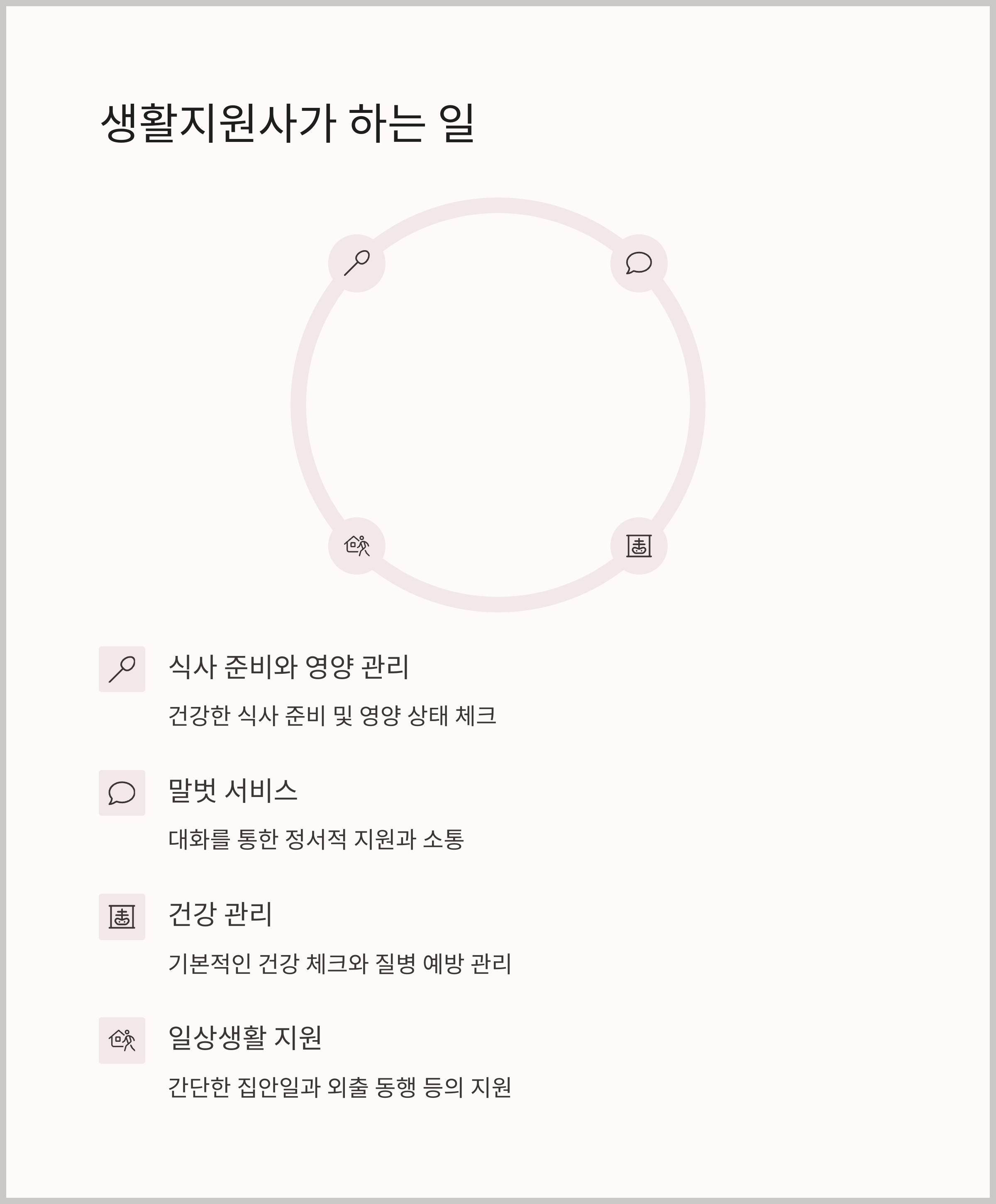 생활지원사하는일