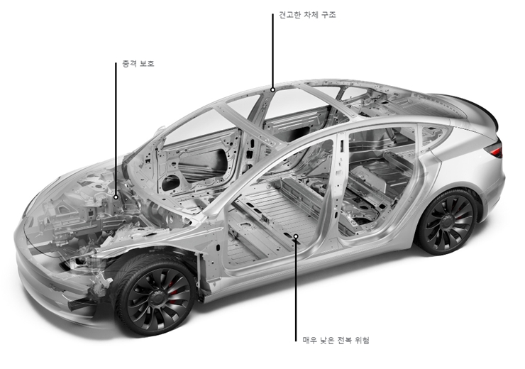 테슬라 모델 3 차대