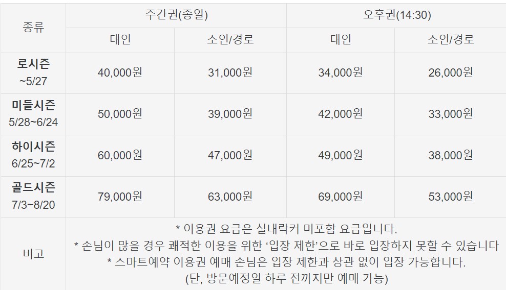  캐리비안베이 할인! : 나에게 가장 알맞는 할인 찾기!