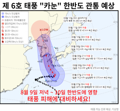  제 6호 태풍 "카눈" 한반도 통과 예상경로 확인