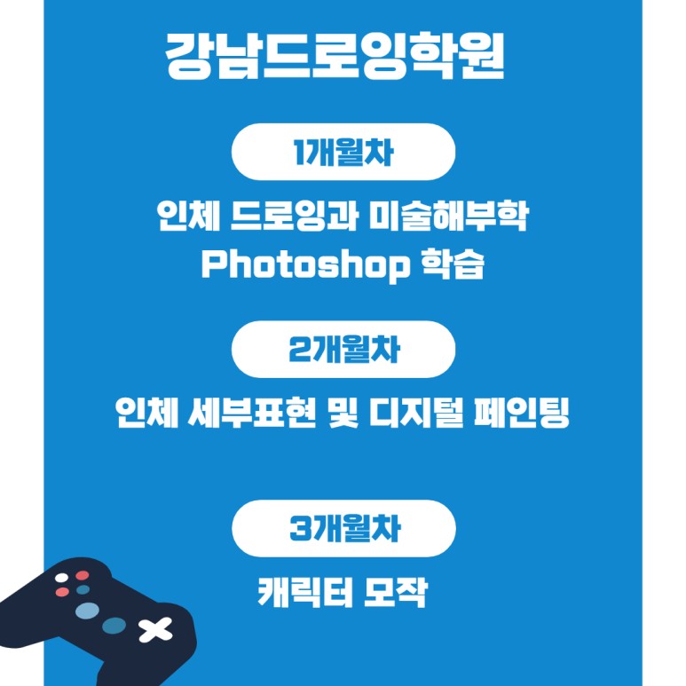 있다 강남드로잉학원 입문자도 4