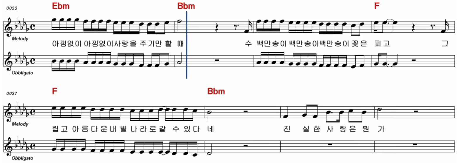 심수봉 백만송이 장미 노래방 악보