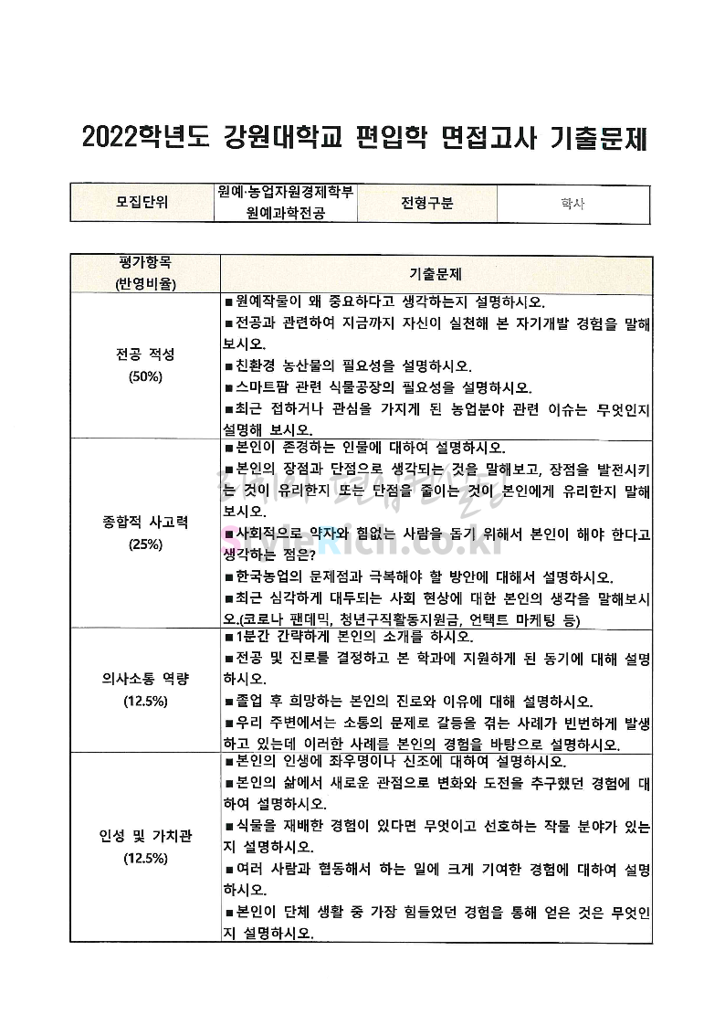 강원대 편입 2022학년도 면접 기출문제가 궁금하다면?