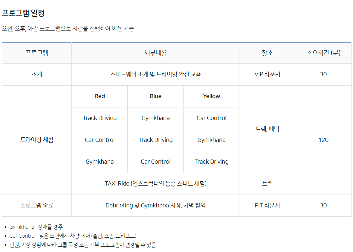 에버랜드 기업단체 행사 스피드웨이 프로그램 일정, 요금 등 이용안내
