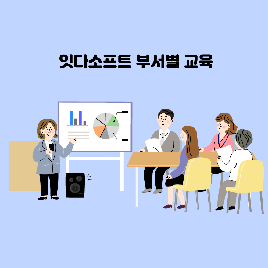 잇다소프트 2022년 새해맞이 부서별 교육