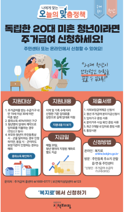  독립한 20대 미혼 청년이라면 ‘주거급여’ 신청하세요!