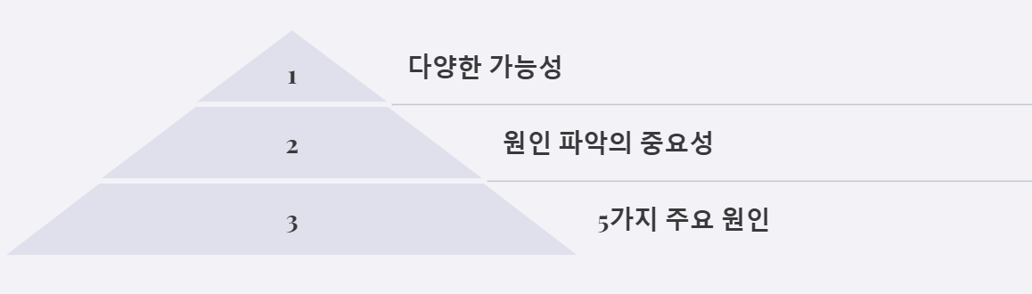 생리불순-생리지연-생리늦어지는 원인