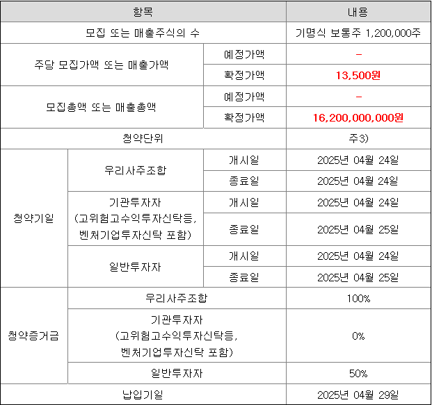 원일티엔아이 공모주 청약 일정