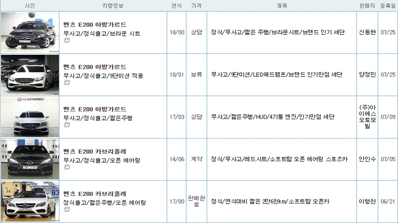 벤츠 E200 중고 가격