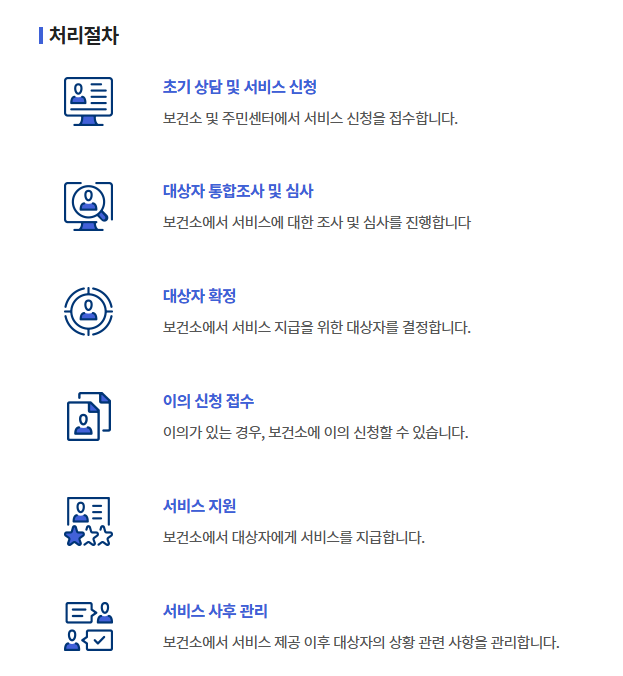 기저귀 바우처 온라인 신청
