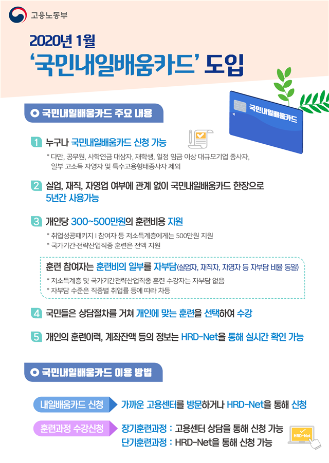 내일배움카드