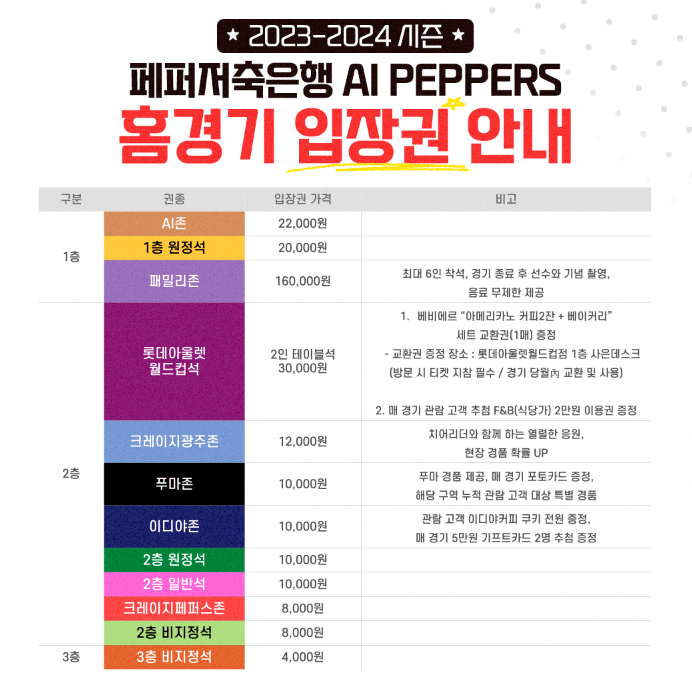 페퍼저축은행 AI페퍼스 배구단 티켓가격