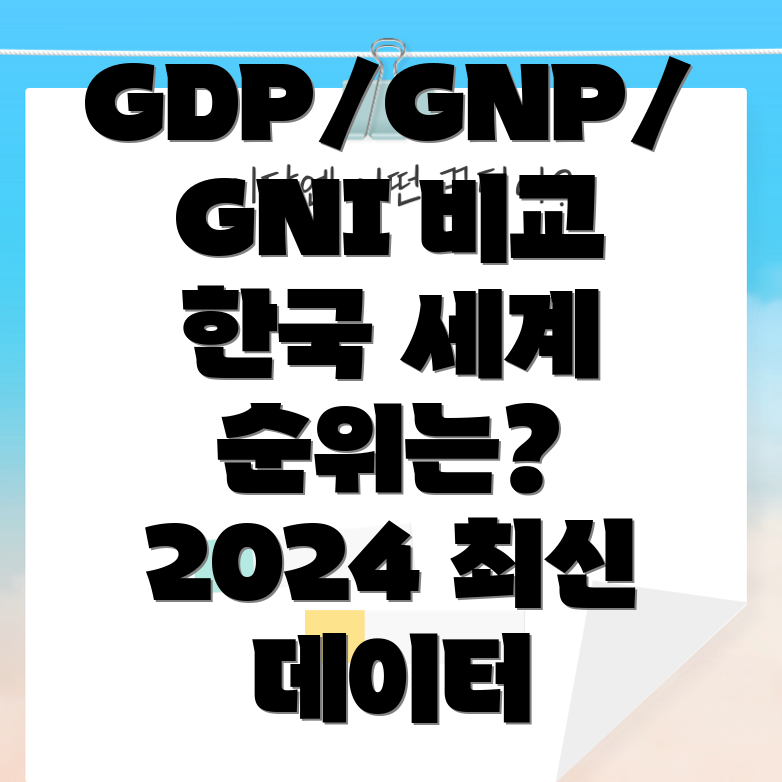 GDP, GNP, GNI 비교 및 한국 세계 순위 2024년 최신 데이터